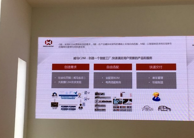 威馬AG2020概念車(chē)驚艷亮相，未來(lái)出行設(shè)計(jì)語(yǔ)言再進(jìn)化