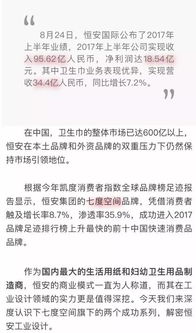 恒安國(guó)際 年銷售近兩百億的衛(wèi)生用品領(lǐng)軍企業(yè)如何以工業(yè)設(shè)計(jì)驅(qū)動(dòng)個(gè)人用品銷售